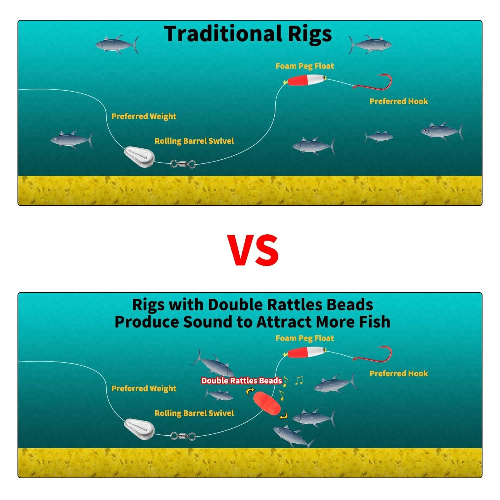 Dr.Fish  20/50pcs Double Rattle Beads